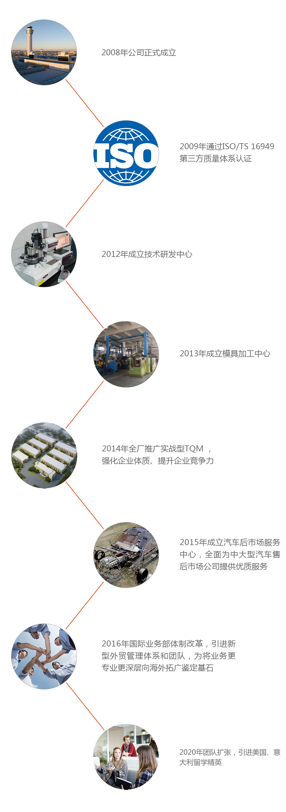 改.jpg